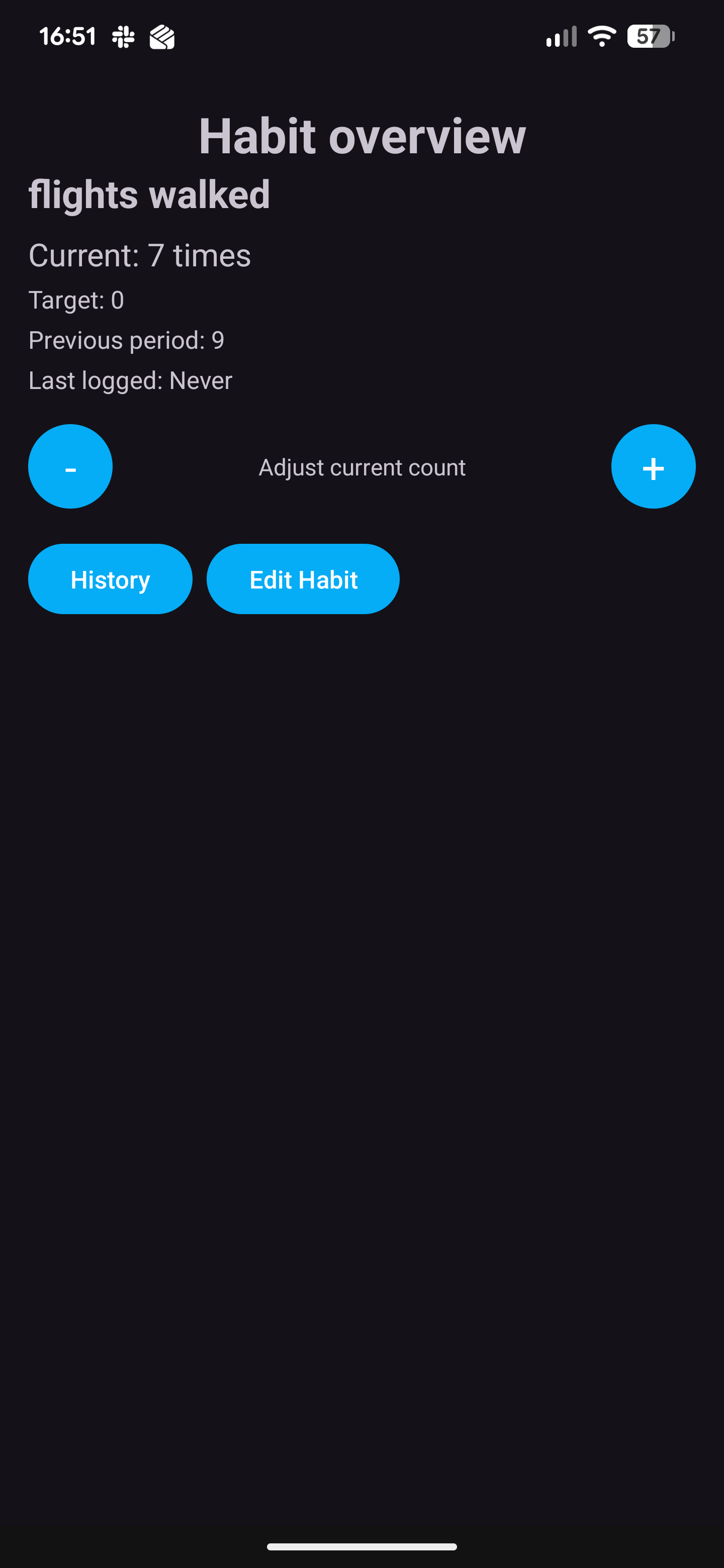 Habit overview screen with count controls